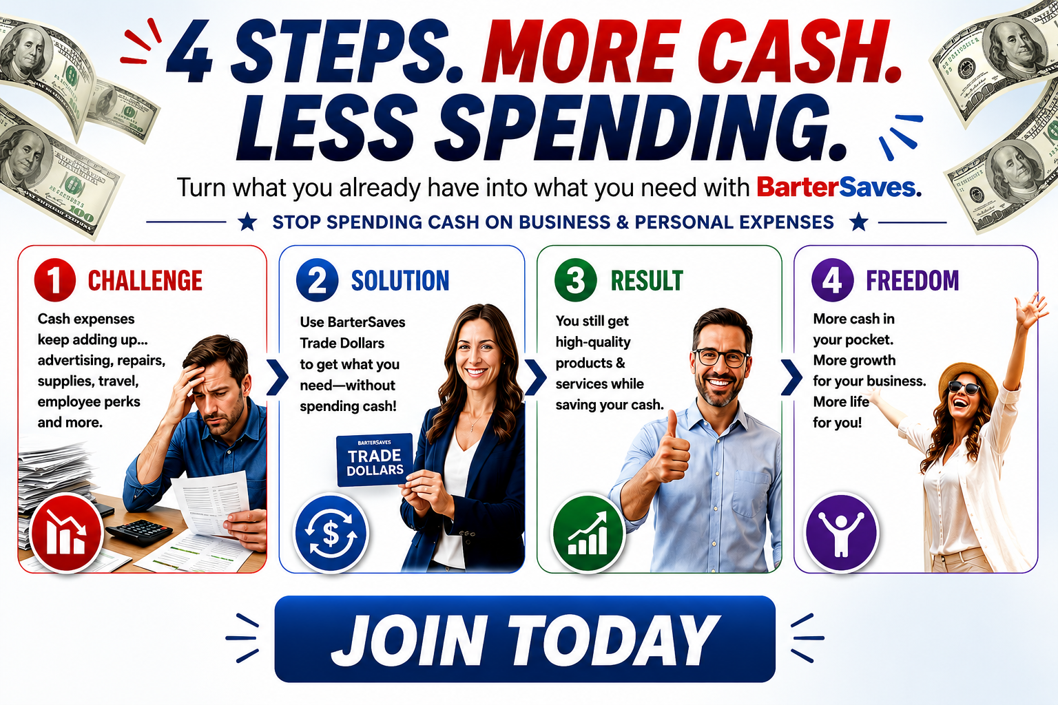 BarterSaves business barter exchange in Montgomery County, MD